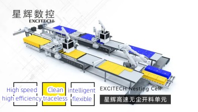 Excitech допоможе вам побудувати розумну меблеву фабрику.
